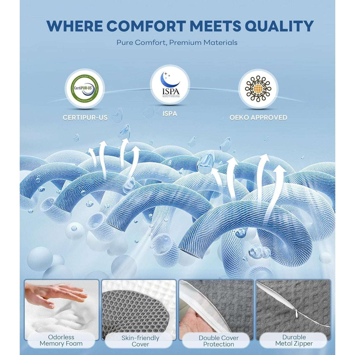 Cozyplayer Adjustable Cervical Memory Foam Pillow Ultra Pain Relief w/ Arm Rest