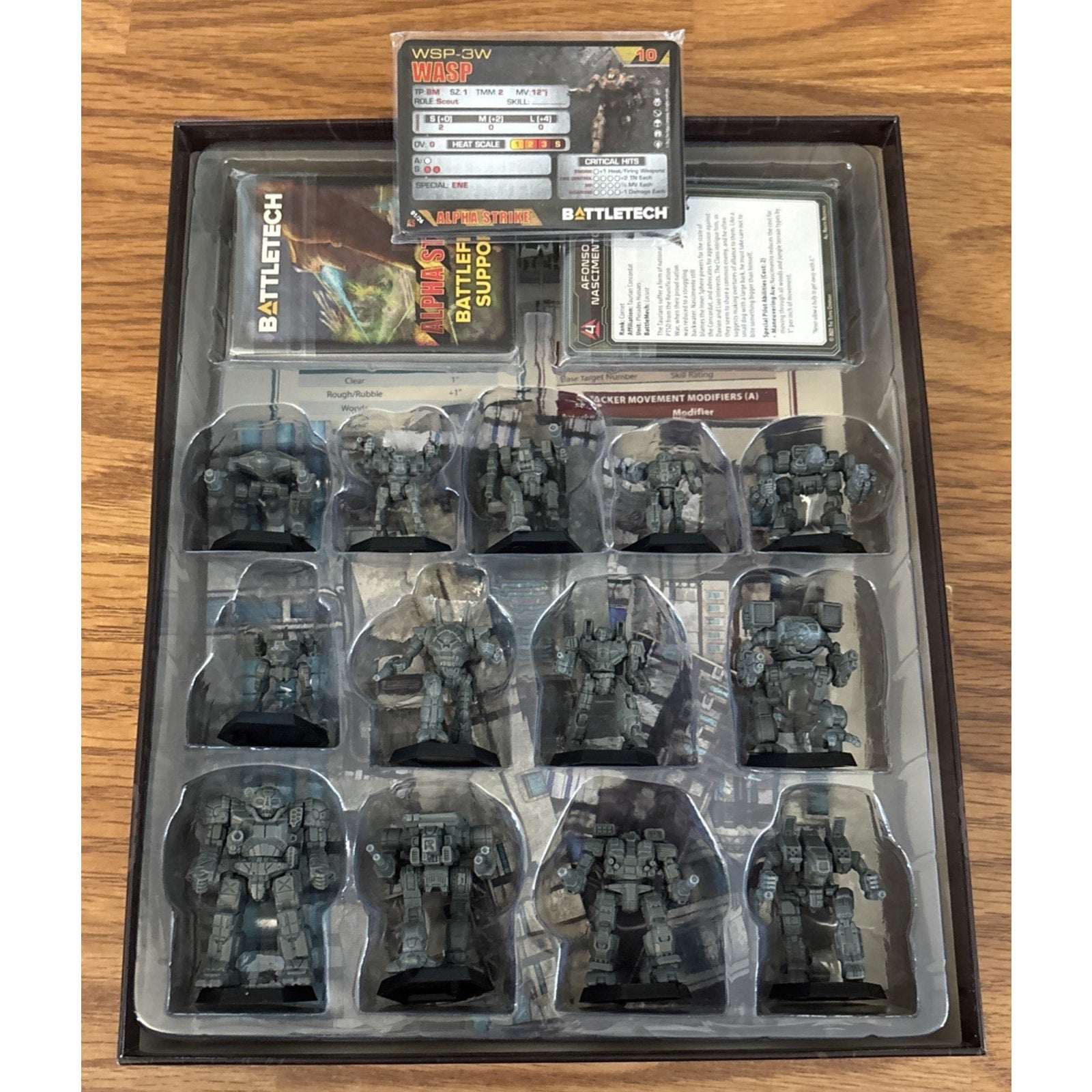 Battletech Box Set Alpha Strike, Catalyst Game Labs 2022 CAT35690 Open Box READ