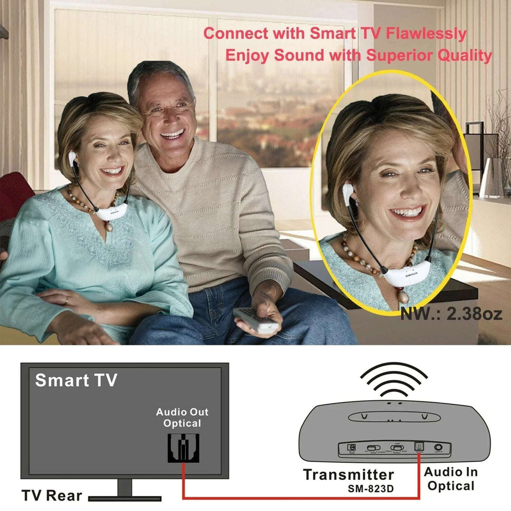 SIMOLIO 2.4GHz Wireless TV Headset for Hearing Impaired SM-823D PRO For Any TV