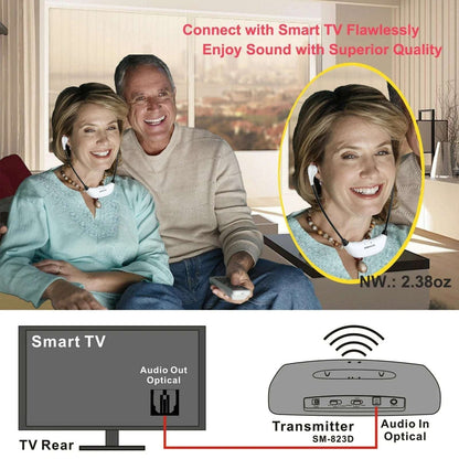 SIMOLIO 2.4GHz Wireless TV Headset for Hearing Impaired SM-823D PRO For Any TV