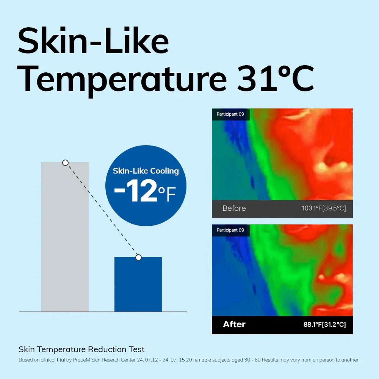 2Pk MIMU MIMU Cooling Calming Toner 10x HA Moisturizes Tighten Pores Sensitive