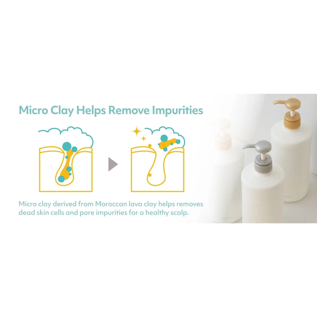 CLAYGE Moroccan Lava Clay Keratin Shampoo & Conditioner Set 33.8floz/1000ml each