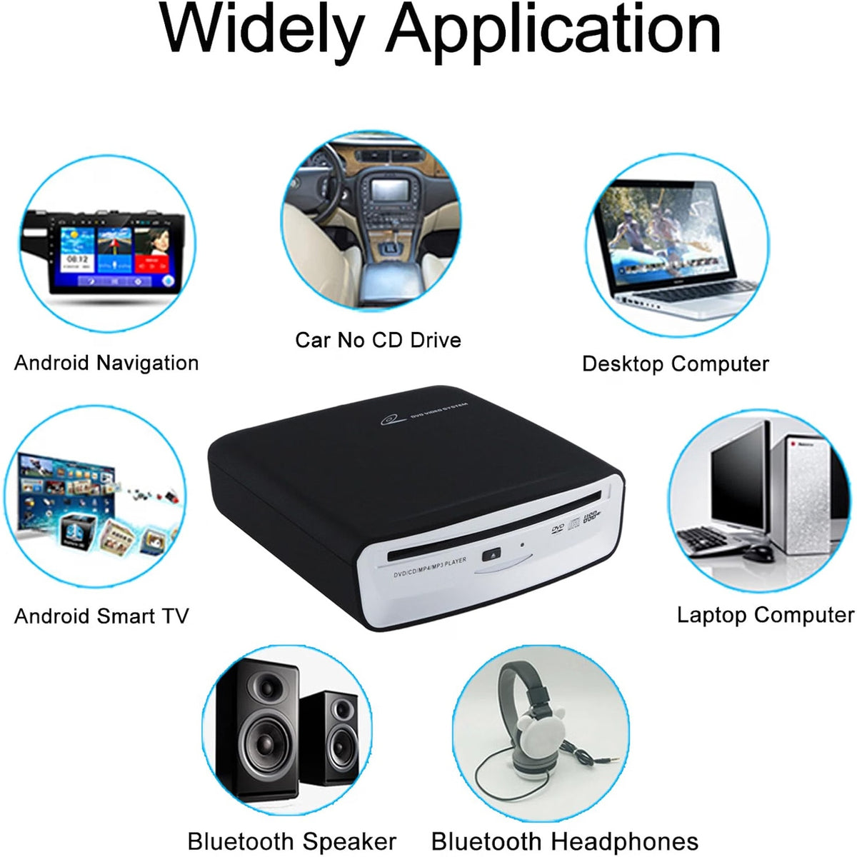 Portable External USB & Bluetooth Car DVD CD MP4 MP3 Player Plug & Play SX2800A