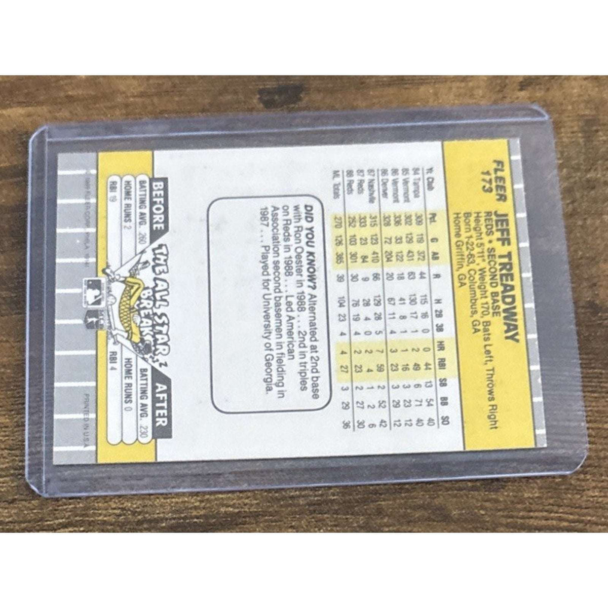 1989 FLEER #173 JEFF TREADWAY - Cincinnati REDS - Pack to Sleeve - MLB Baseball