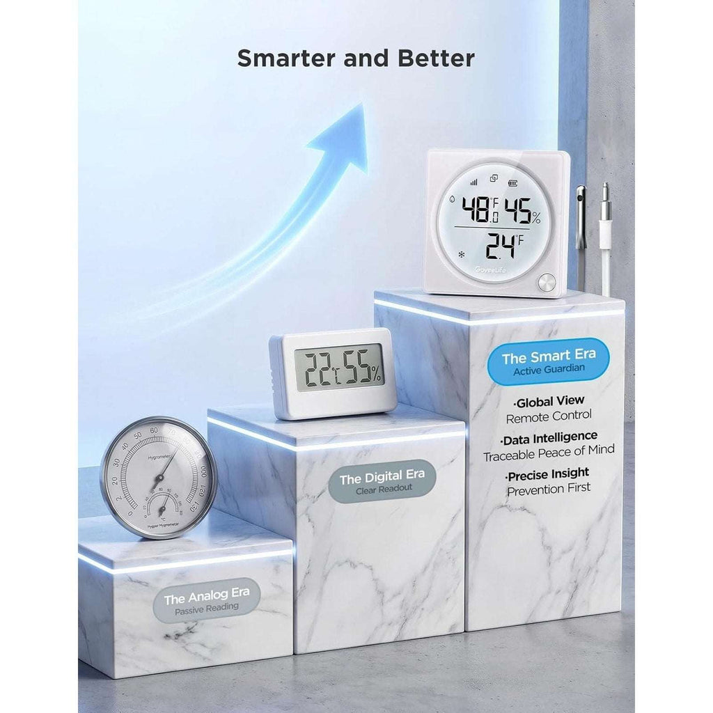 GoveeLife Smart Thermometer Fridge Freezer R1 Pro w/ Smart Gateway H5112 & H5044