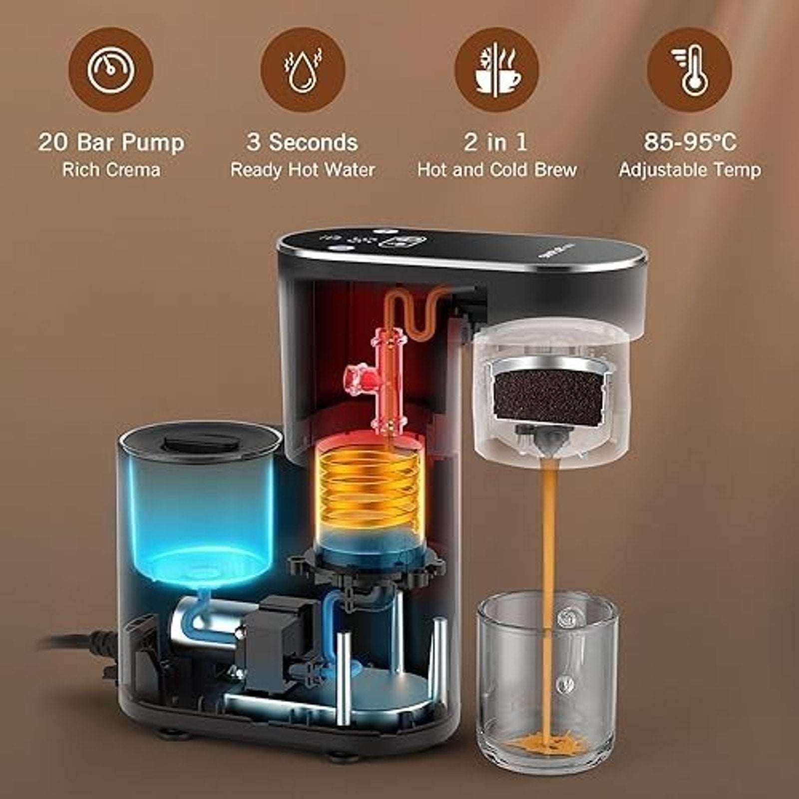 20-Bar Espresso Machine Hot & Iced Coffee Maker w Smart Touch, Dual Power Option