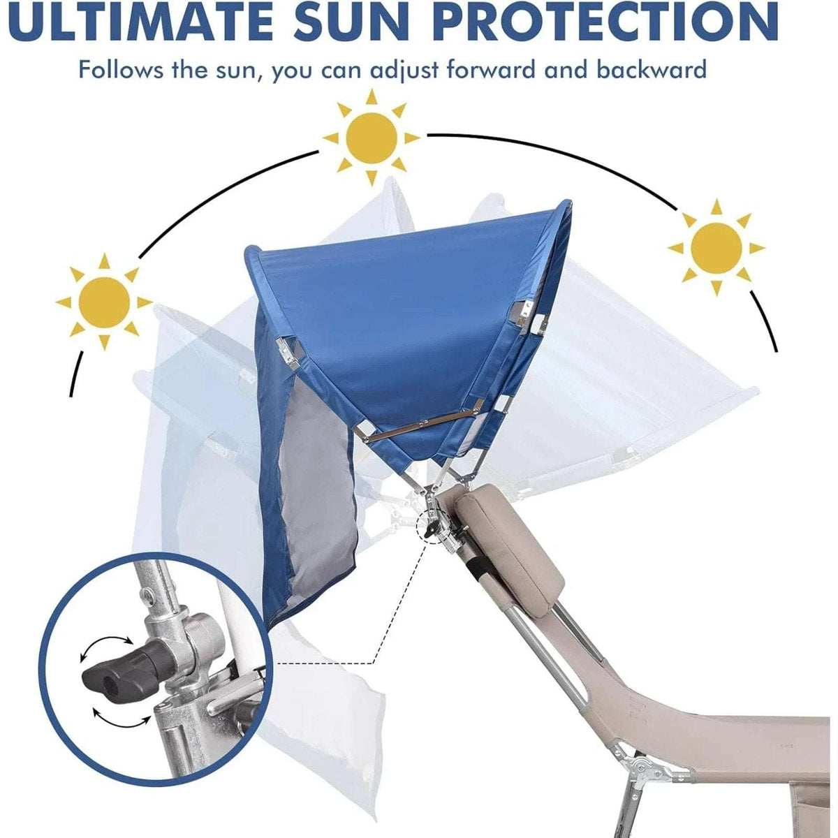 2Pk Universal Umbrella UPF50+ Sun Shade Adj Clamp Clip Beach Chair Wagon Sports
