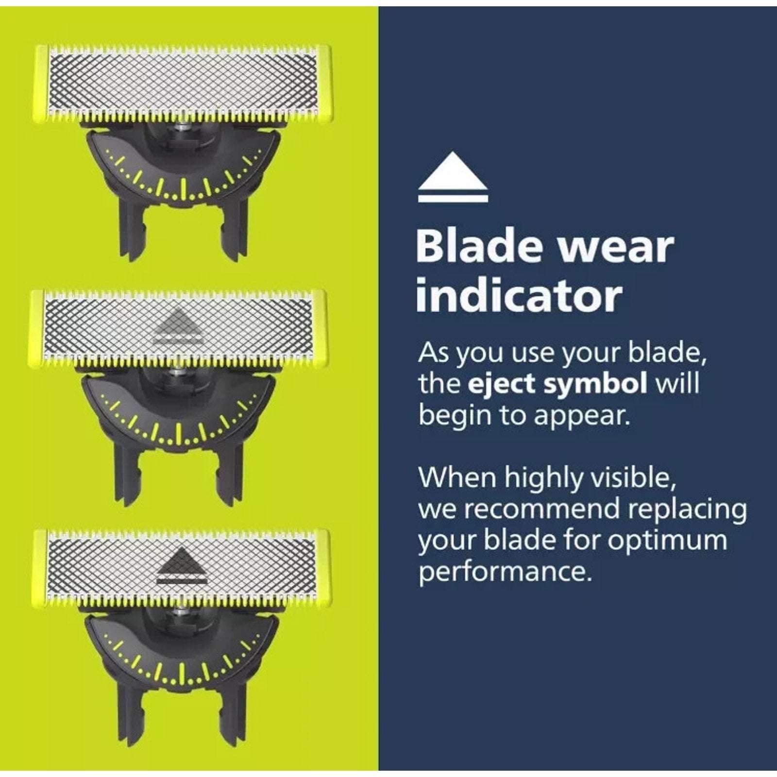 Philips Norelco OneBlade 360 Face Hybrid Electric Trimmer Shaver QP2724/90