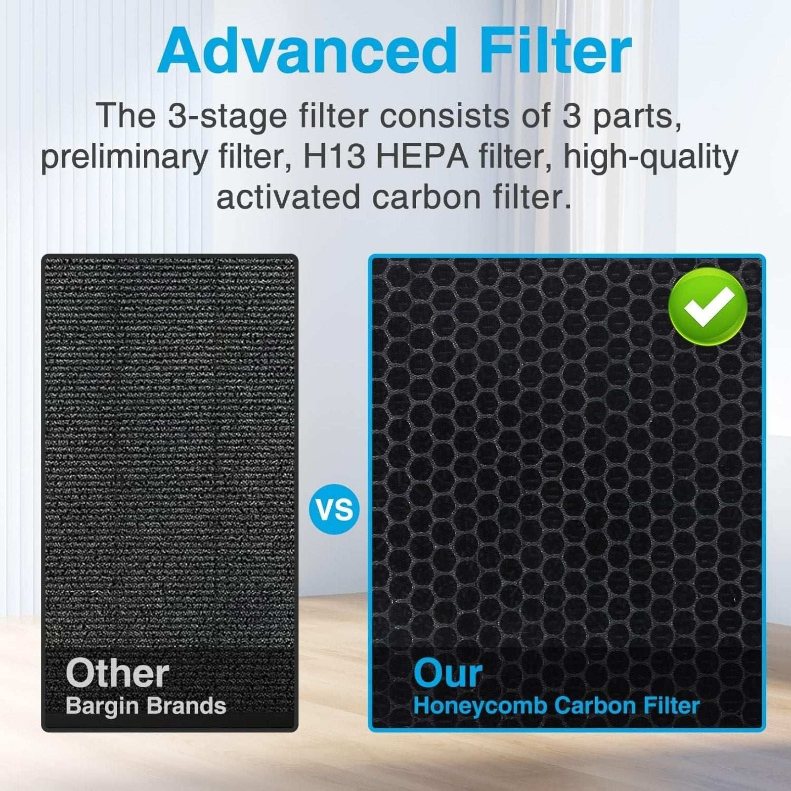 MOOKA H13 HEPA Air Purifier Whole House-2000SqFt Air Cleaner Allergies Pets Odor