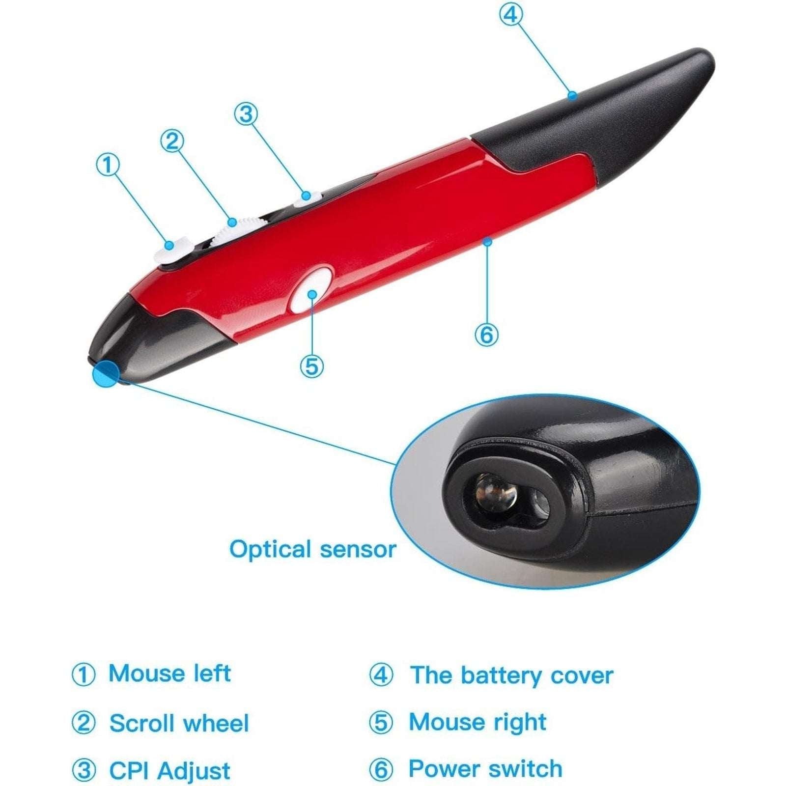LyChee Wireless USB Optical Vertical Mouse Pen, 2.4GHZ USB Adjustable DPI PR-03