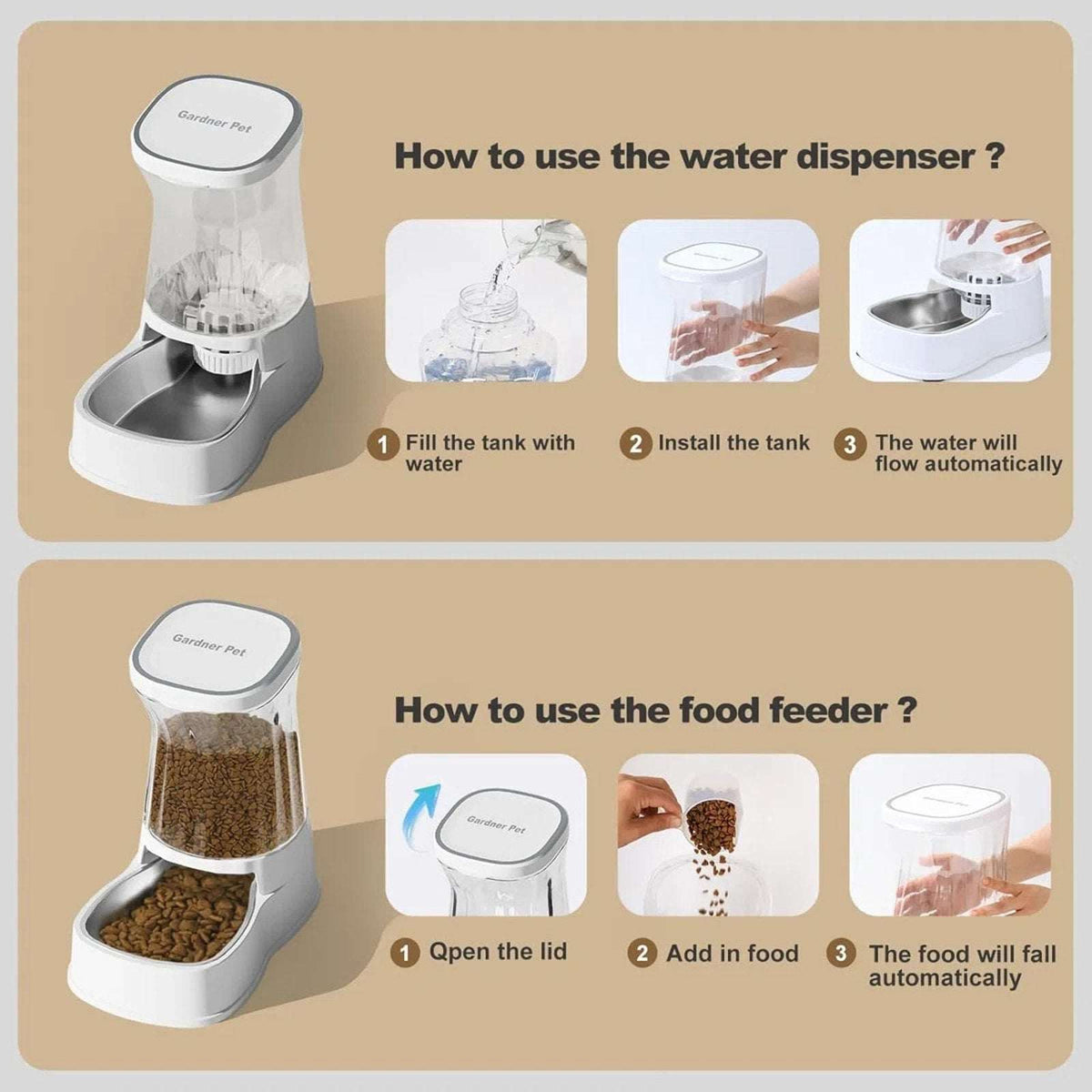 Gardner Pet Dog Automatic Gravity Water & Food Dispenser Set w/ Stainless Bowls