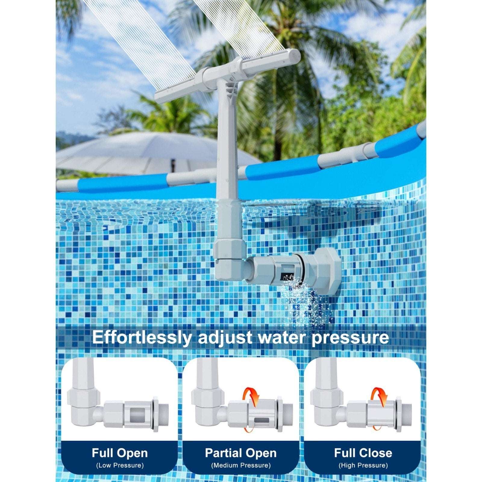 Pool Fountain for above and In-Ground Pools, Dual Spray Pool Waterfall Sprinkler
