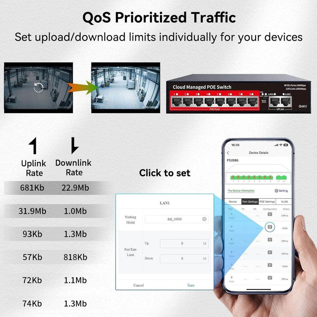 STEAMEMO 10-Port Cloud Managed PoE+ Switch 8 PoE+ Ports @120W & 2 Uplink Ports