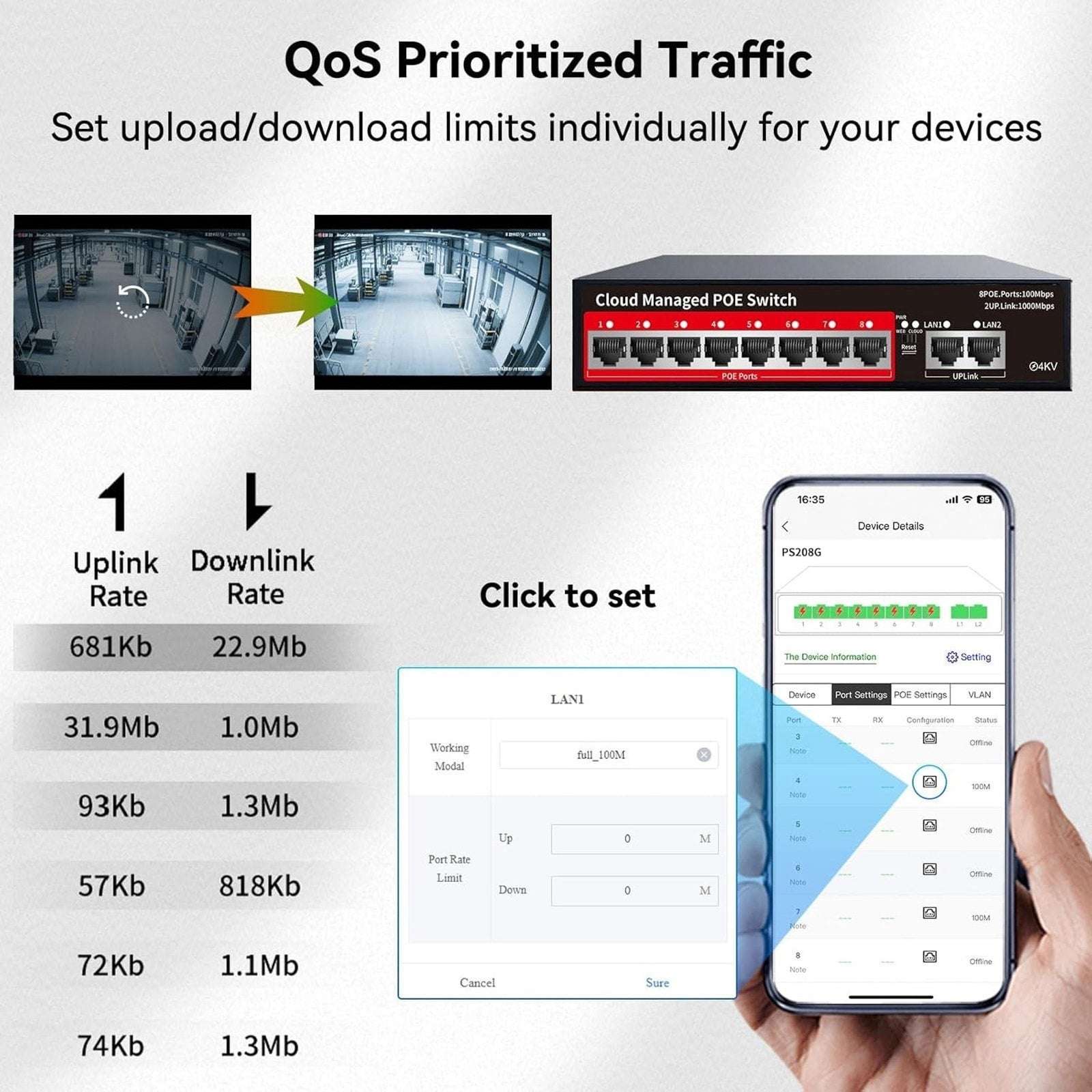 STEAMEMO 10-Port Cloud Managed PoE+ Switch 8 PoE+ Ports @120W & 2 Uplink Ports