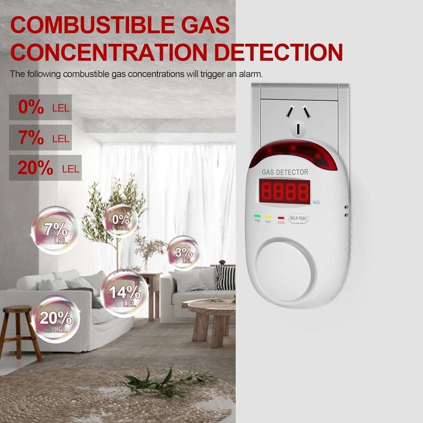 Colorwell WA886 Natural Gas Detector Plug-in Propane Gas Home RV Detector 2-Pack