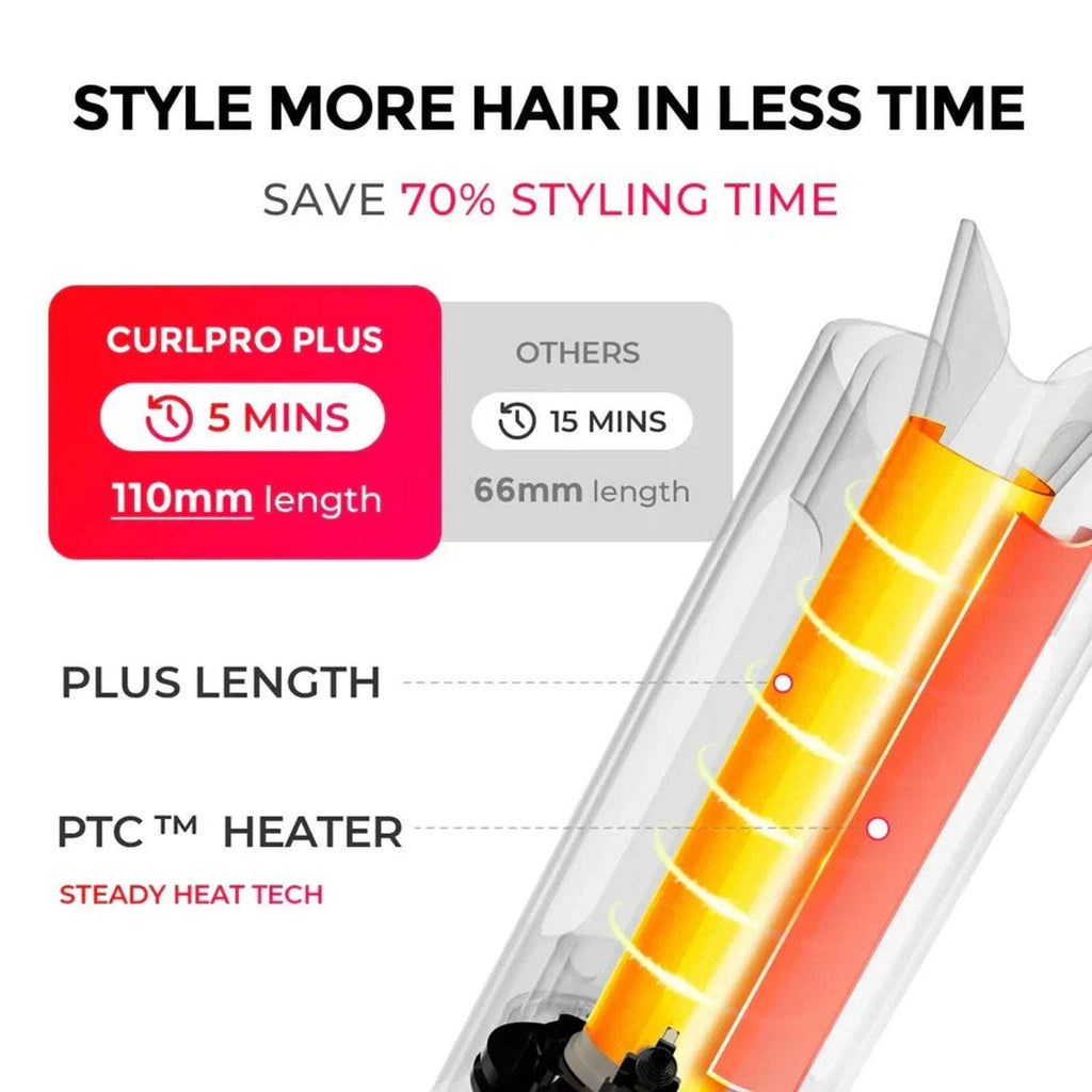 NEW TYMO CurlPro Plus Automatic Rotating Curling Iron Long Barrel 1" Gold Sealed