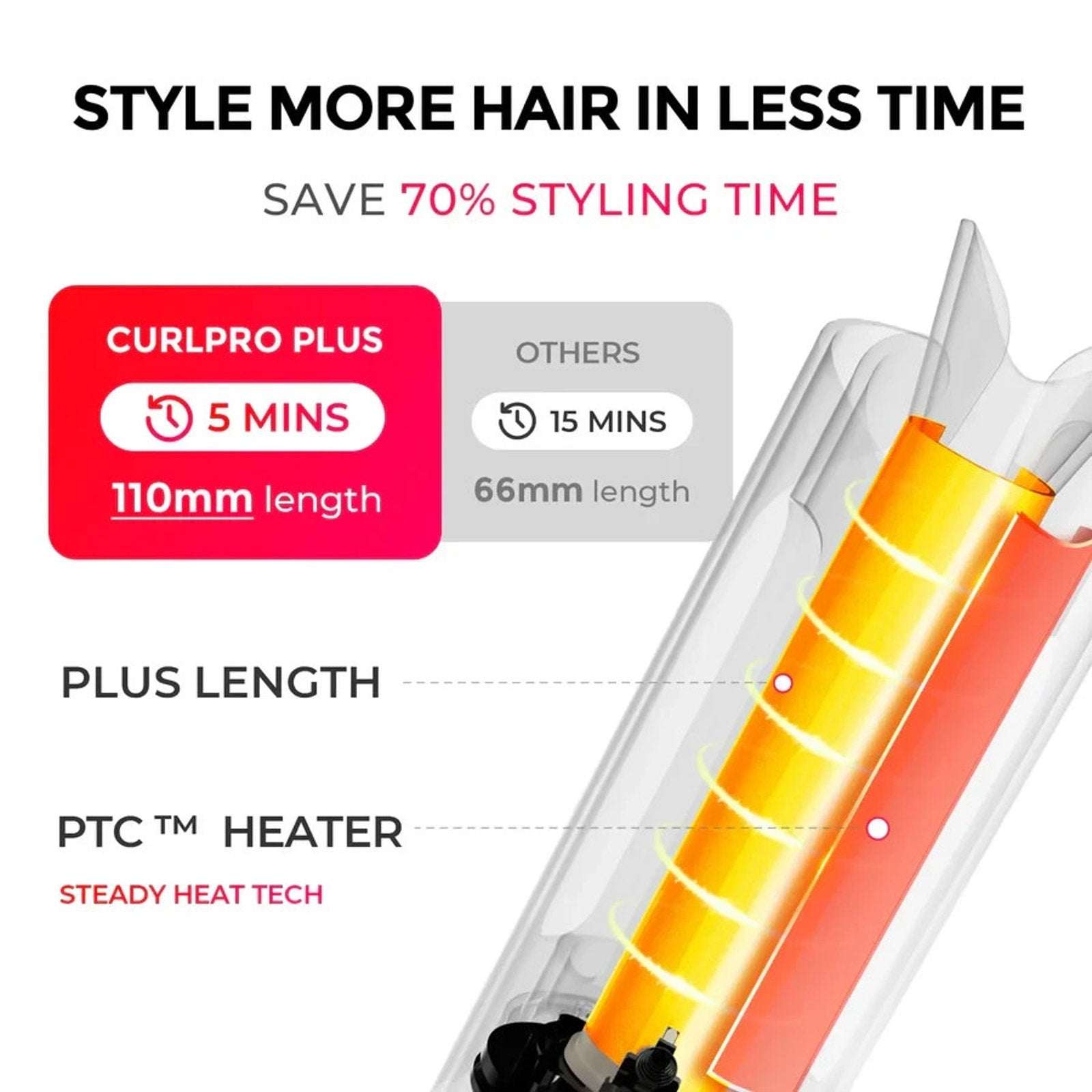 NEW TYMO CurlPro Plus Automatic Rotating Curling Iron Long Barrel 1" Gold Sealed