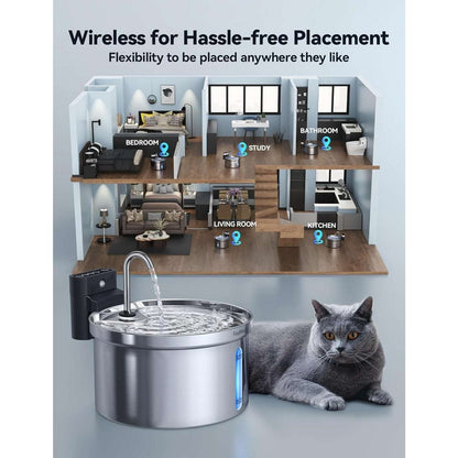Wireless Smart Pet Cat Dog Water Fountain Rechargeable FEELNEEDY Stainless 3.5L