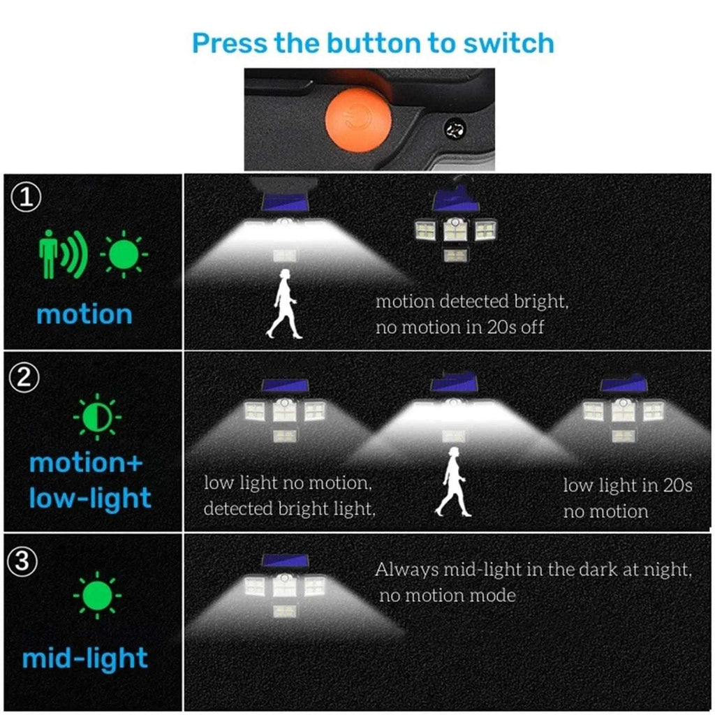 Solar Powered Motion Sensor LED Lights Outdoor 4 Head Adjustable Angle w/ Remote
