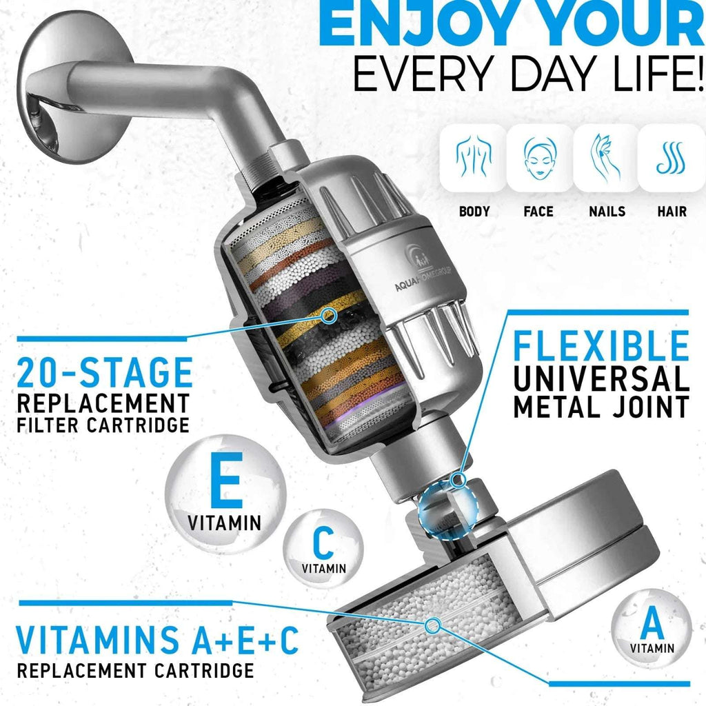 AquaHomeGroup Luxury Filtered Shower Head Set Hard Water Filter Vitamin A C & E