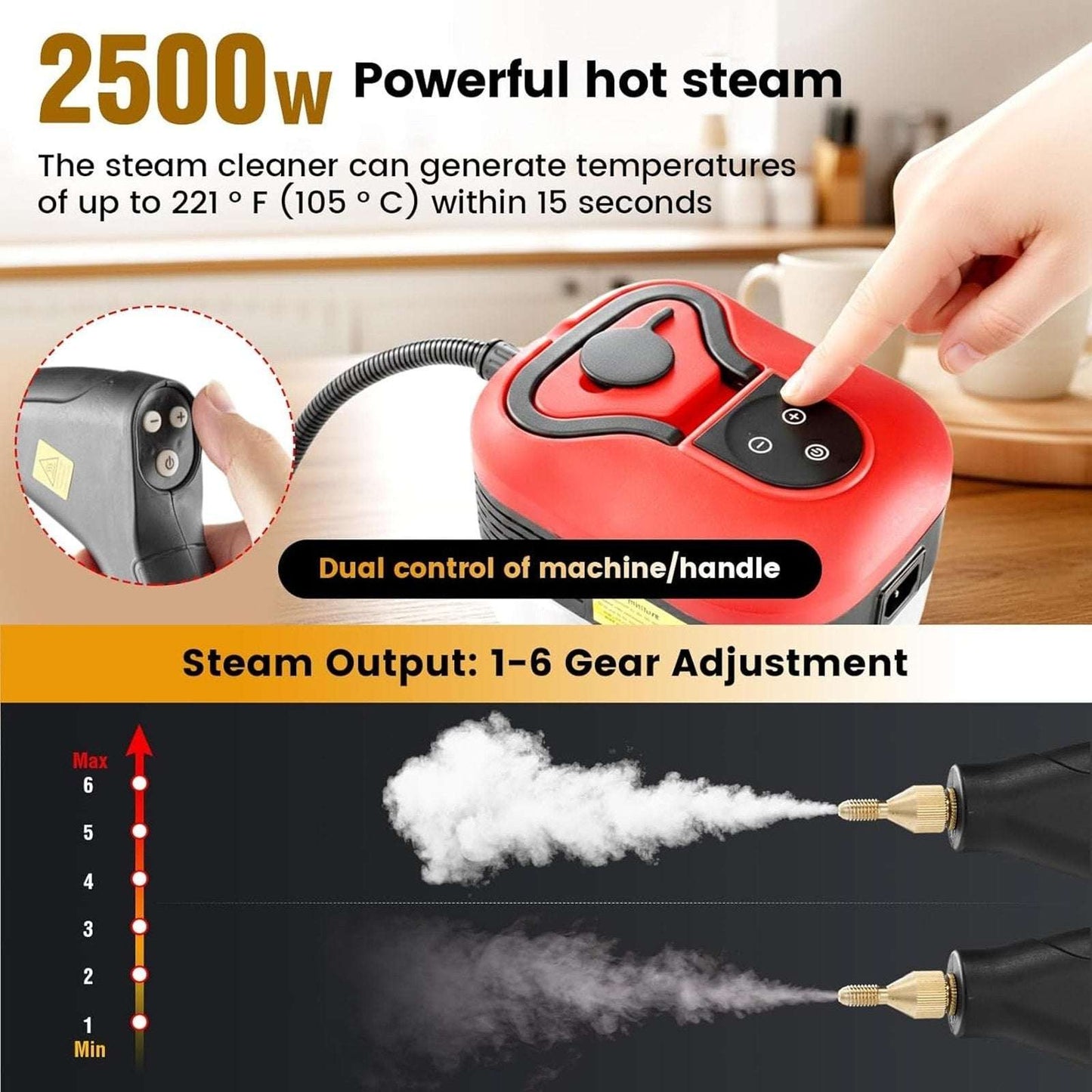 2500W High Temp/Pressure Steam Cleaner, 6 Adjustable Levels, 15s Heat-Up, 1.2L