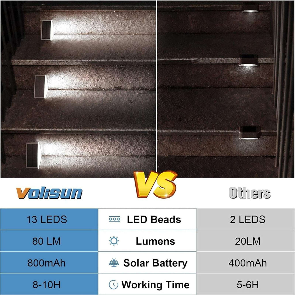 12Pk Solar Step Lights Outdoor Waterproof LED Stair Deck Yard Walkway Light Set