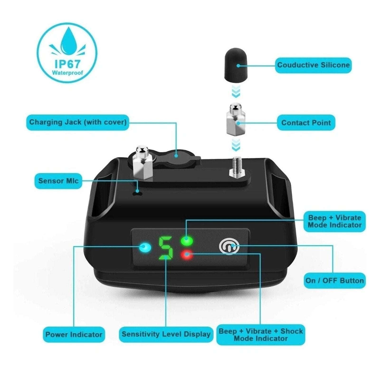 Smart Anti Bark Collar Dogs Up to 120lbs Waterproof, Reflective & Rechargeable