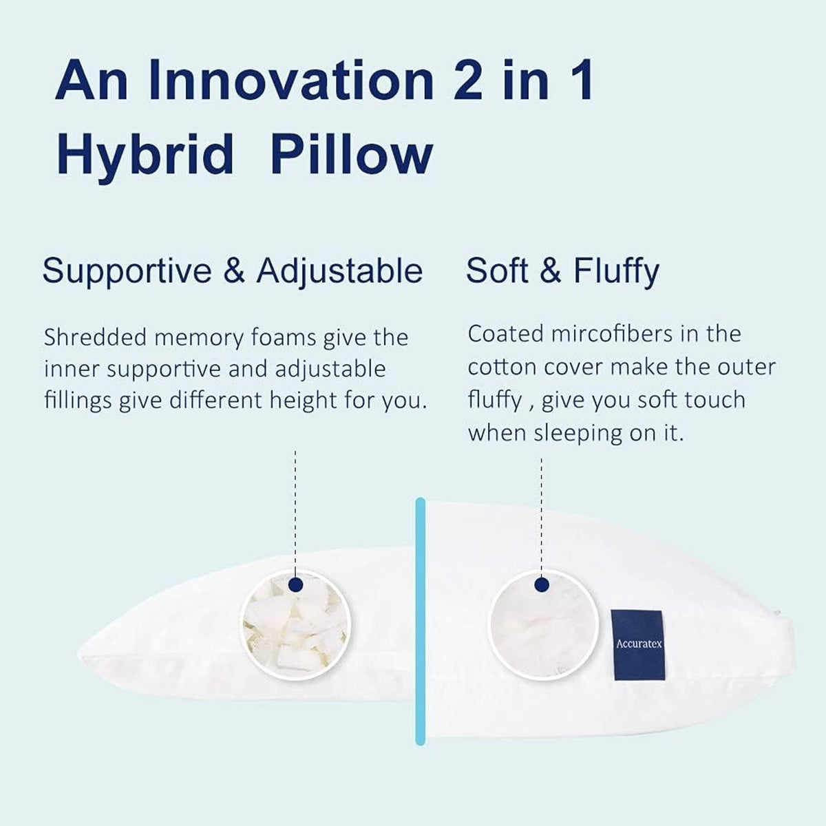 Set of 2 ACCURATEX Adjustable Queen Sz Bed Pillows Hybrid Shredded Memory Foam