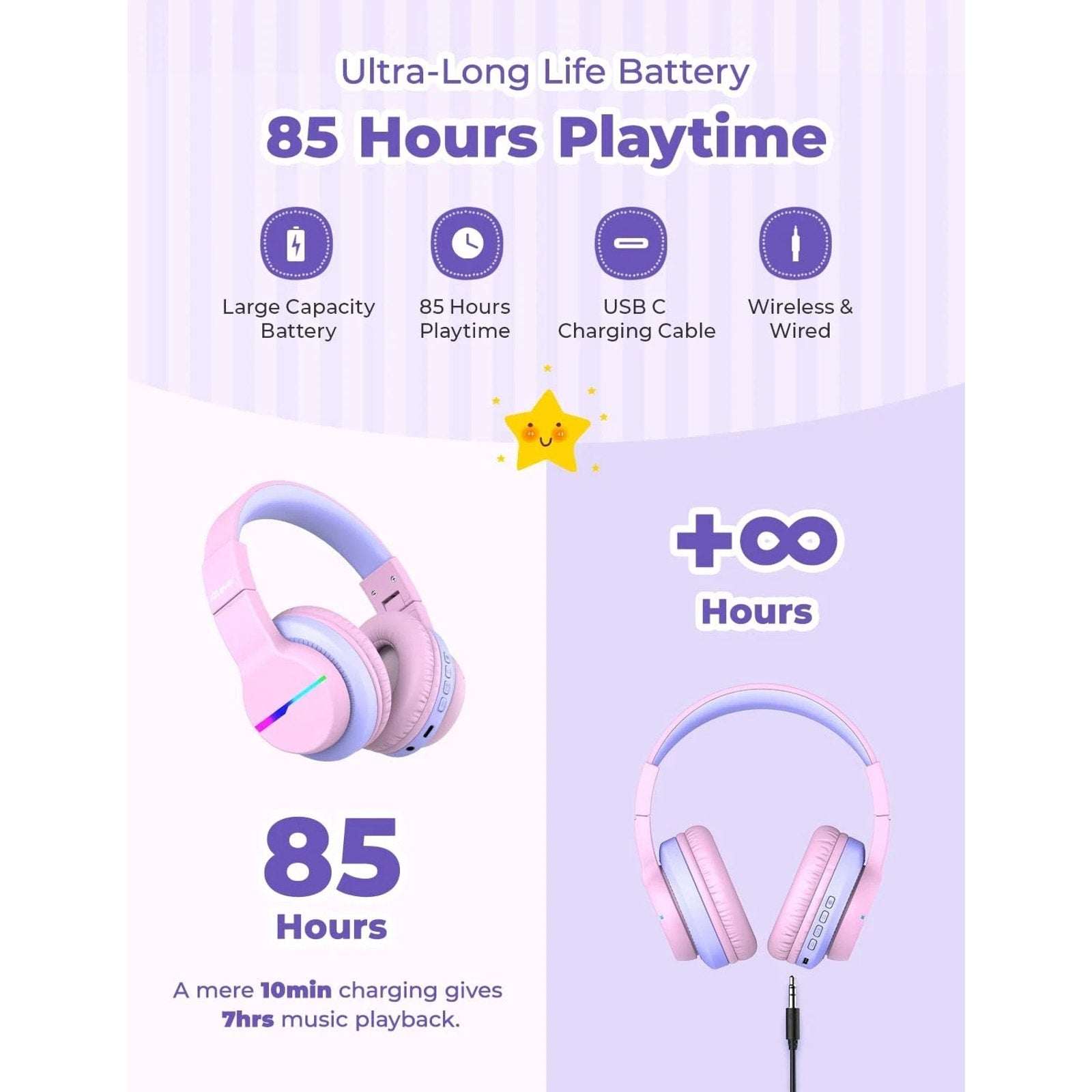 iClever BTH12 Kids Bluetooth Headphones Colorful LED Lights Wireless w/ Mic Pink