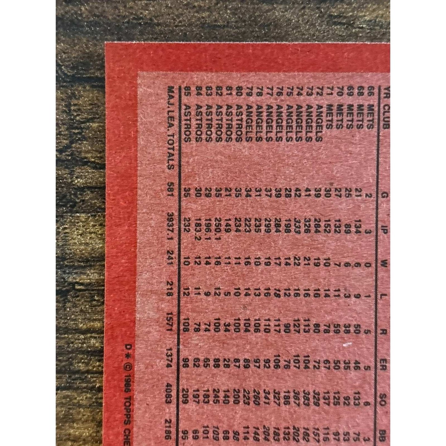 1986 TOPPS #100 NOLAN RYAN Houston Astros Baseball Card