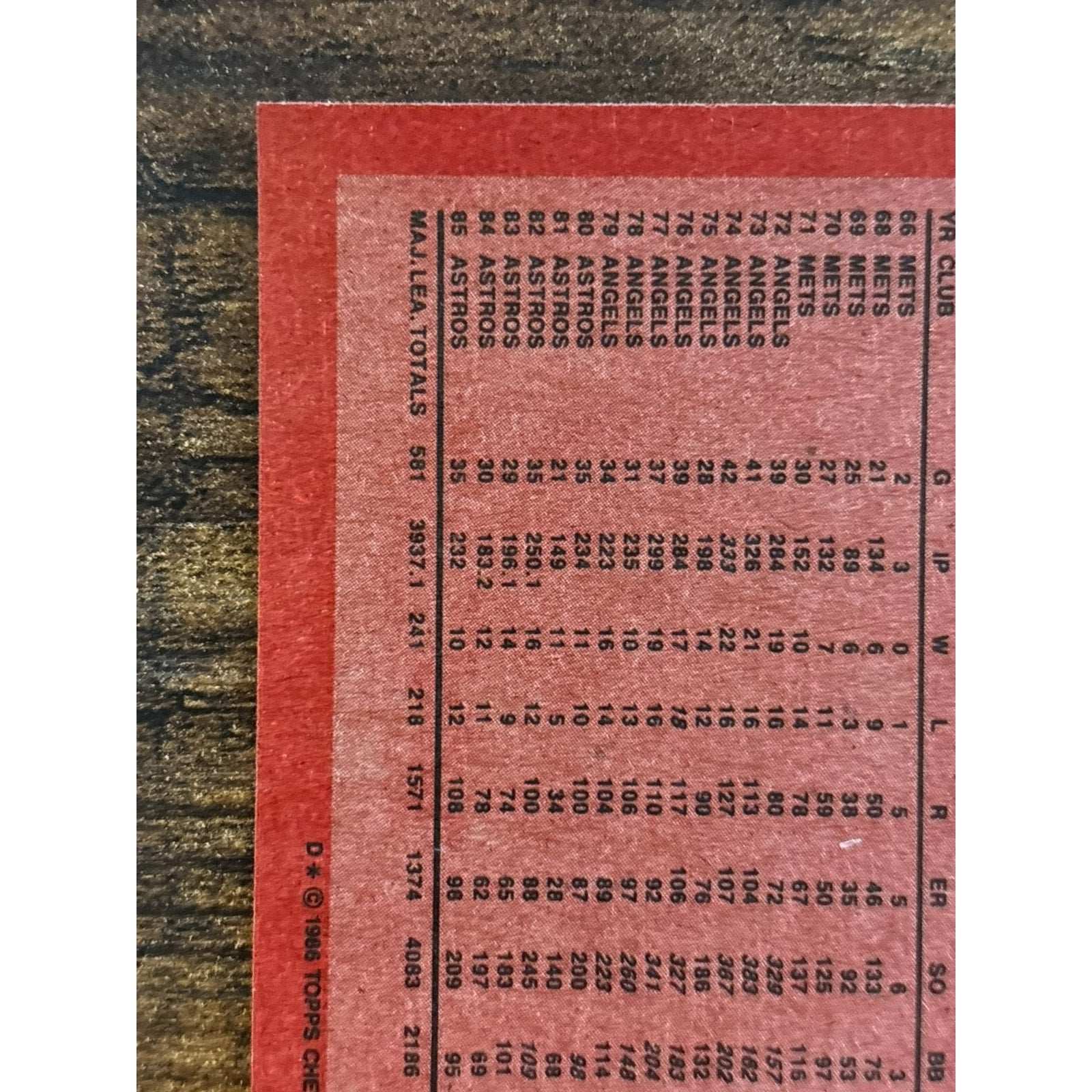 1986 TOPPS #100 NOLAN RYAN Houston Astros Baseball Card