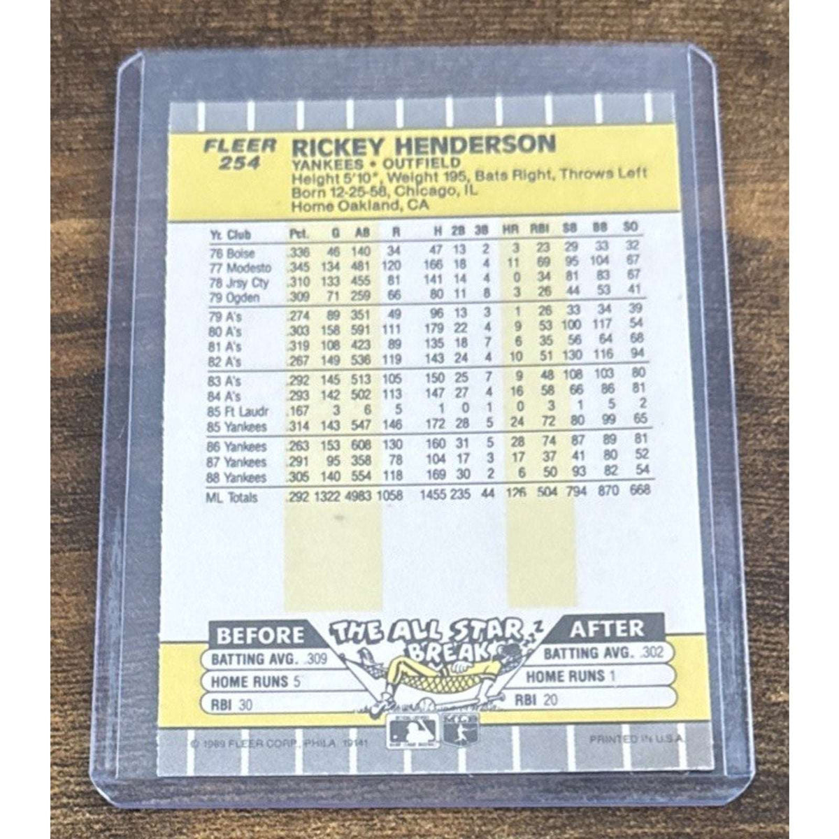 1989 FLEER #254 RICKEY HENDERSON - YANKEES - From Pack to Sleeve - MLB Baseball
