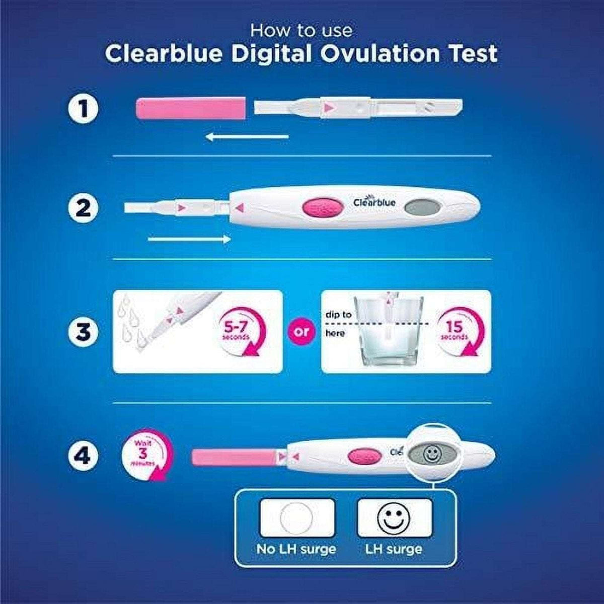 Clearblue Digital Ovulation Test Lot 2 Boxes 10 Tests Each EXP 2027-2028 NEW