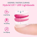 SUNUV SUN1 Hybrid UV + LED Lightbeads Nail Lamp for All Gel Polish & Extensions