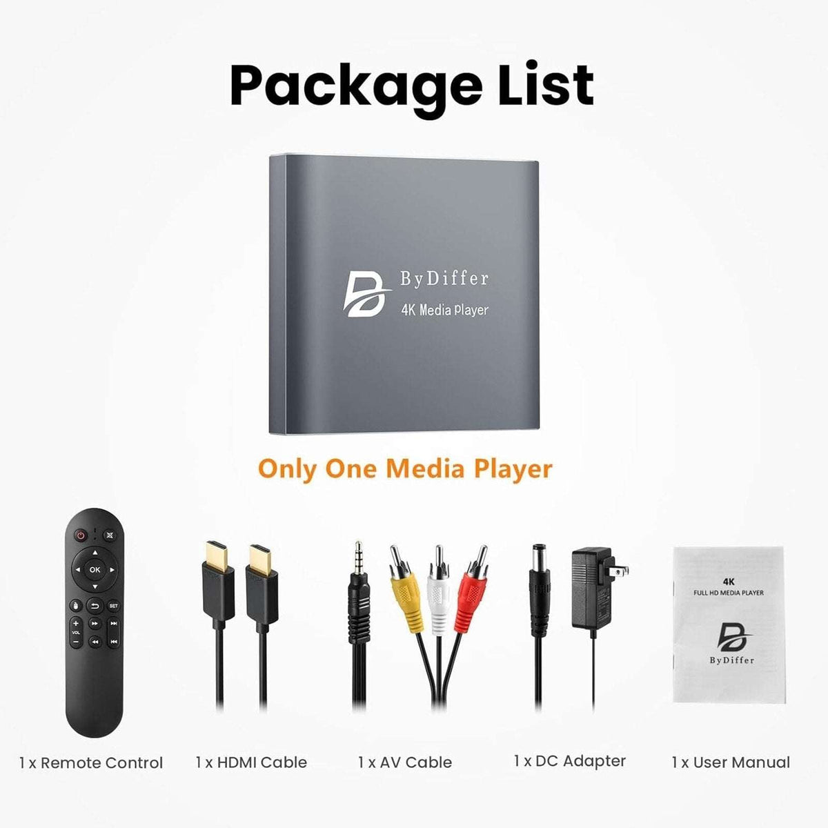4K HD Digital Media Player TV MP4 Video Player USB Drive/Micro SD Card w/ Remote