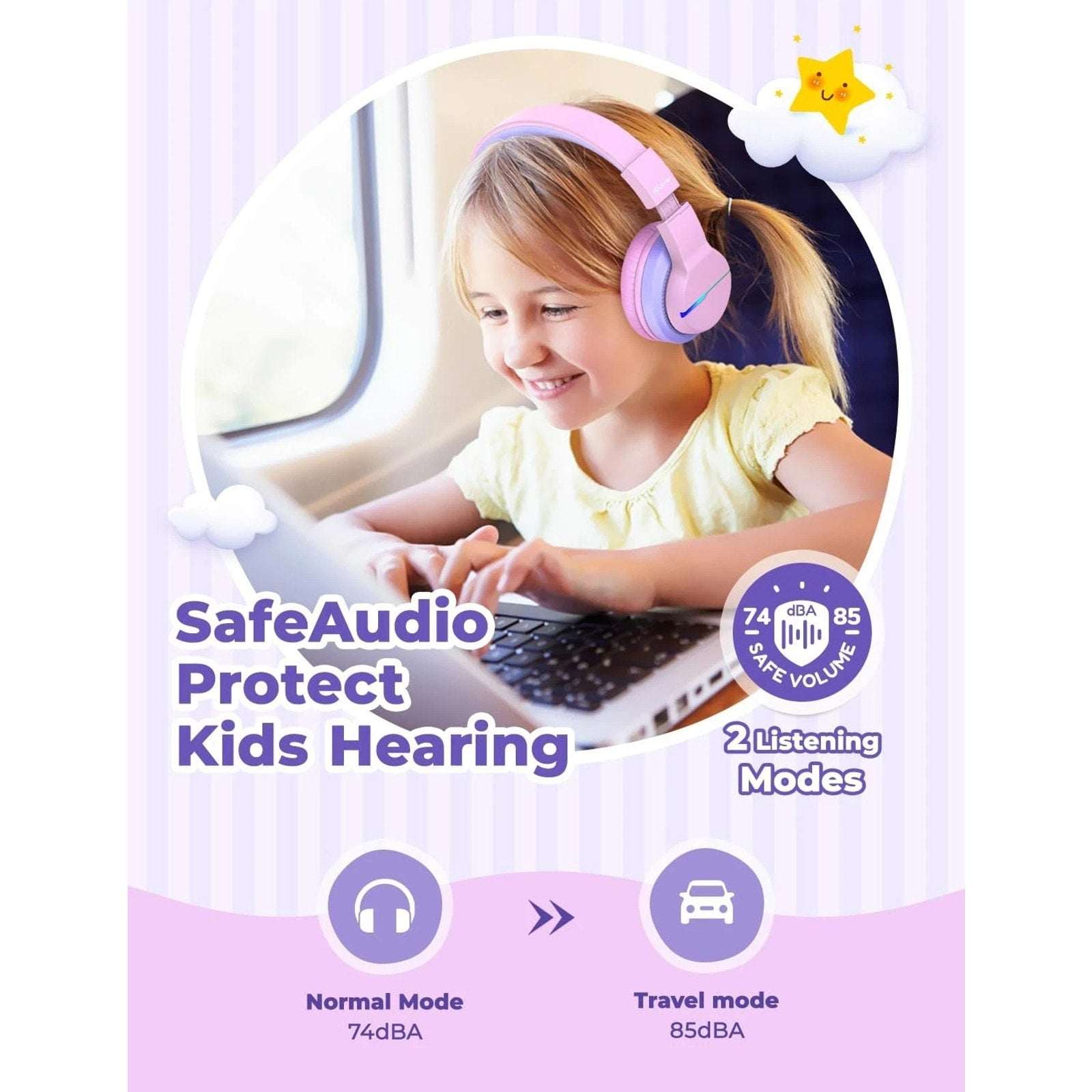 iClever BTH12 Kids Bluetooth Headphones Colorful LED Lights Wireless w/ Mic Pink
