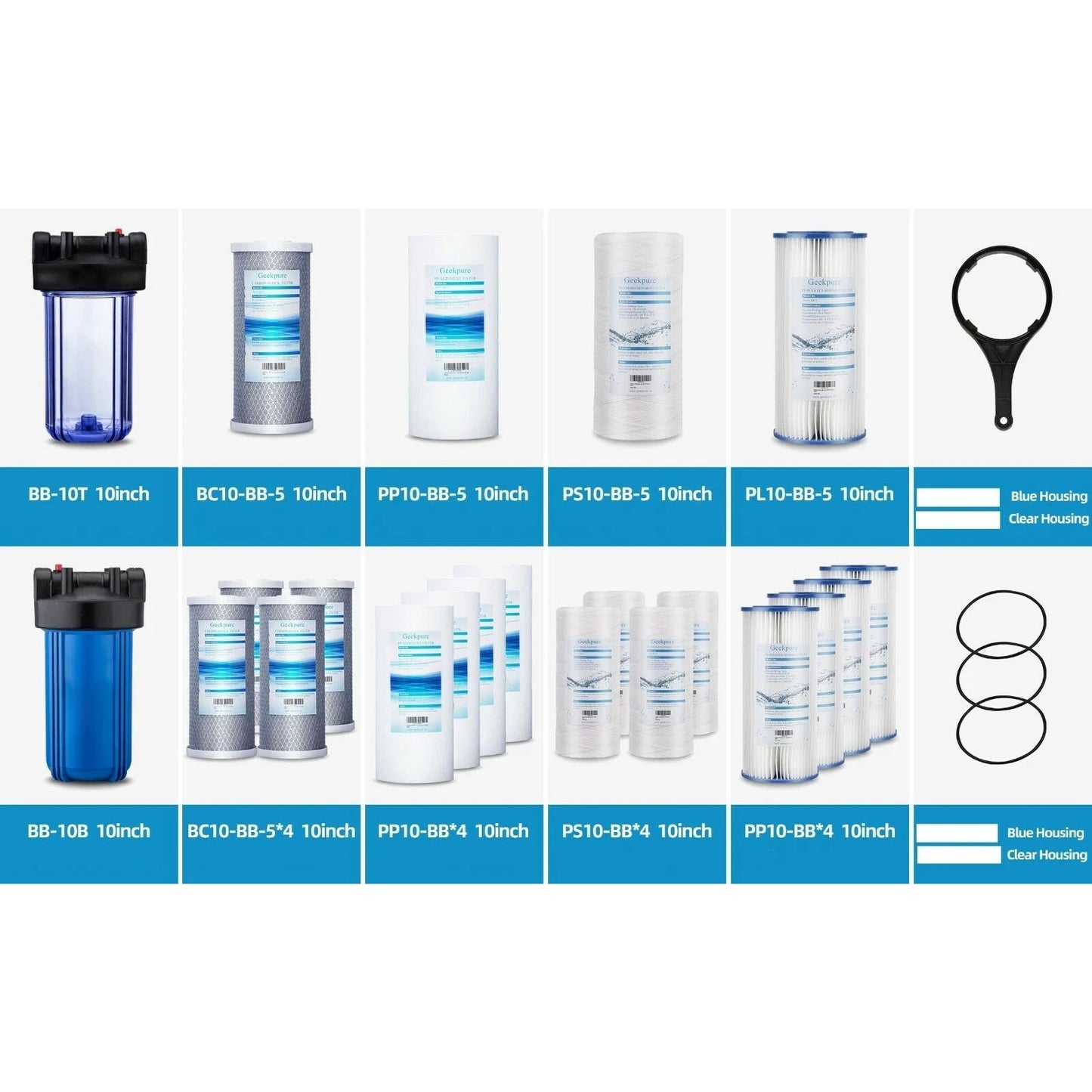 Geekpure 10 Inch Whole House Water Filter Housing 1"NPT Fit 4.5" x 10" Filters