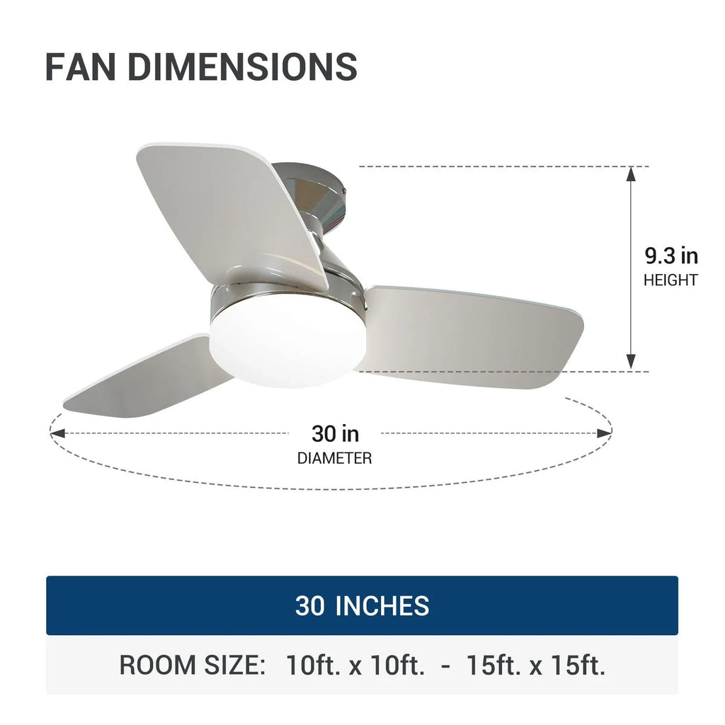 Amico 30 inch Low Profile Ceiling Fan with Lights & Remote Flush Mount 3-Blade