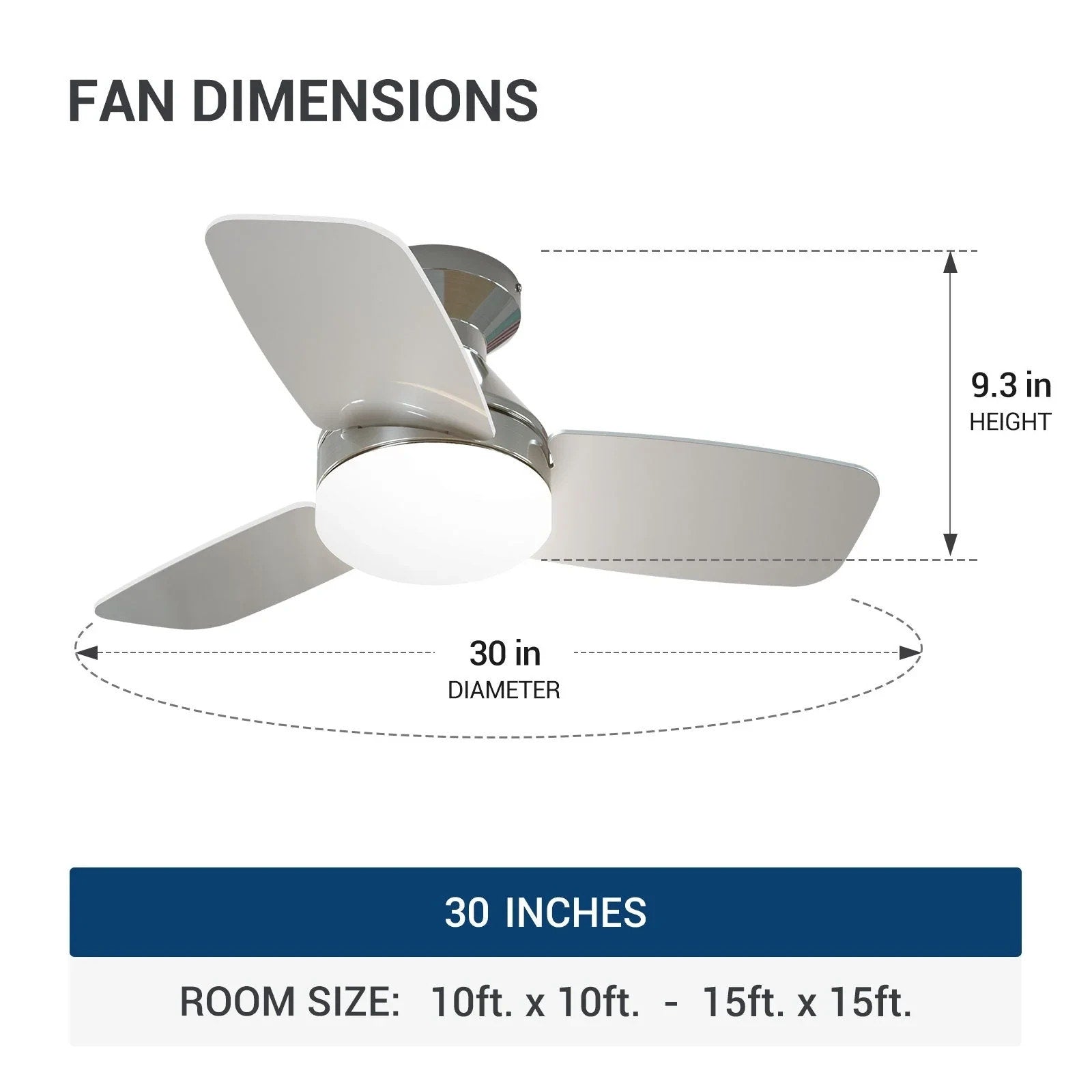 Amico 30 inch Low Profile Ceiling Fan with Lights & Remote Flush Mount 3-Blade