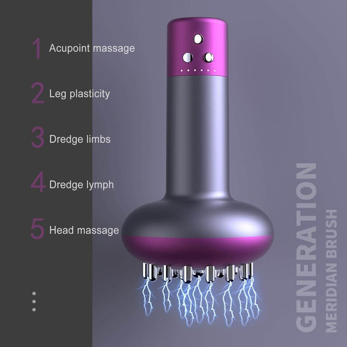 Body Sculpting Red Light Lymphatic Drainage Anti Cellulite 6Speed Massager +Heat