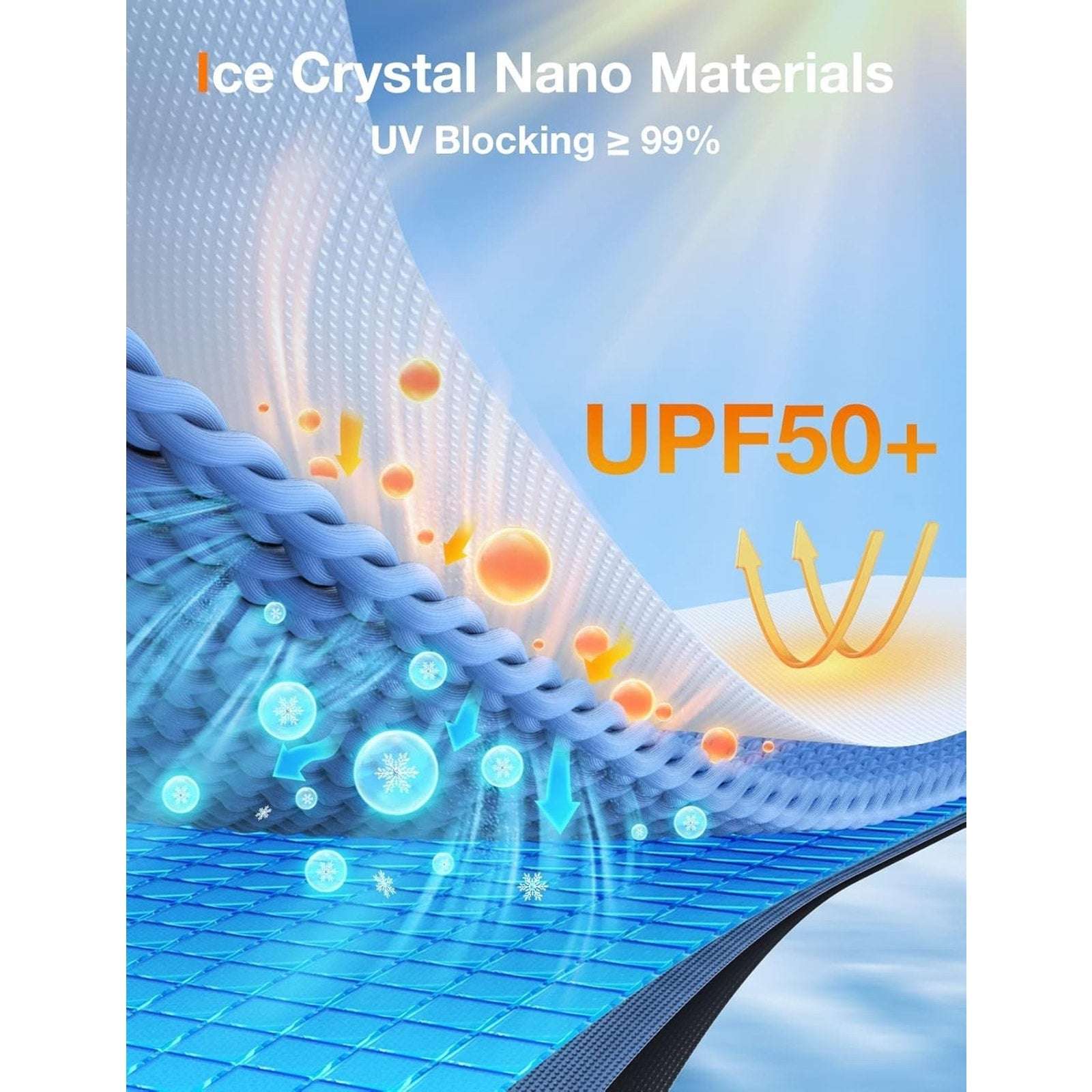 TORRAS Car Windshield Sun Shade Umbrella w Organizer - Universal Beige Blocks UV