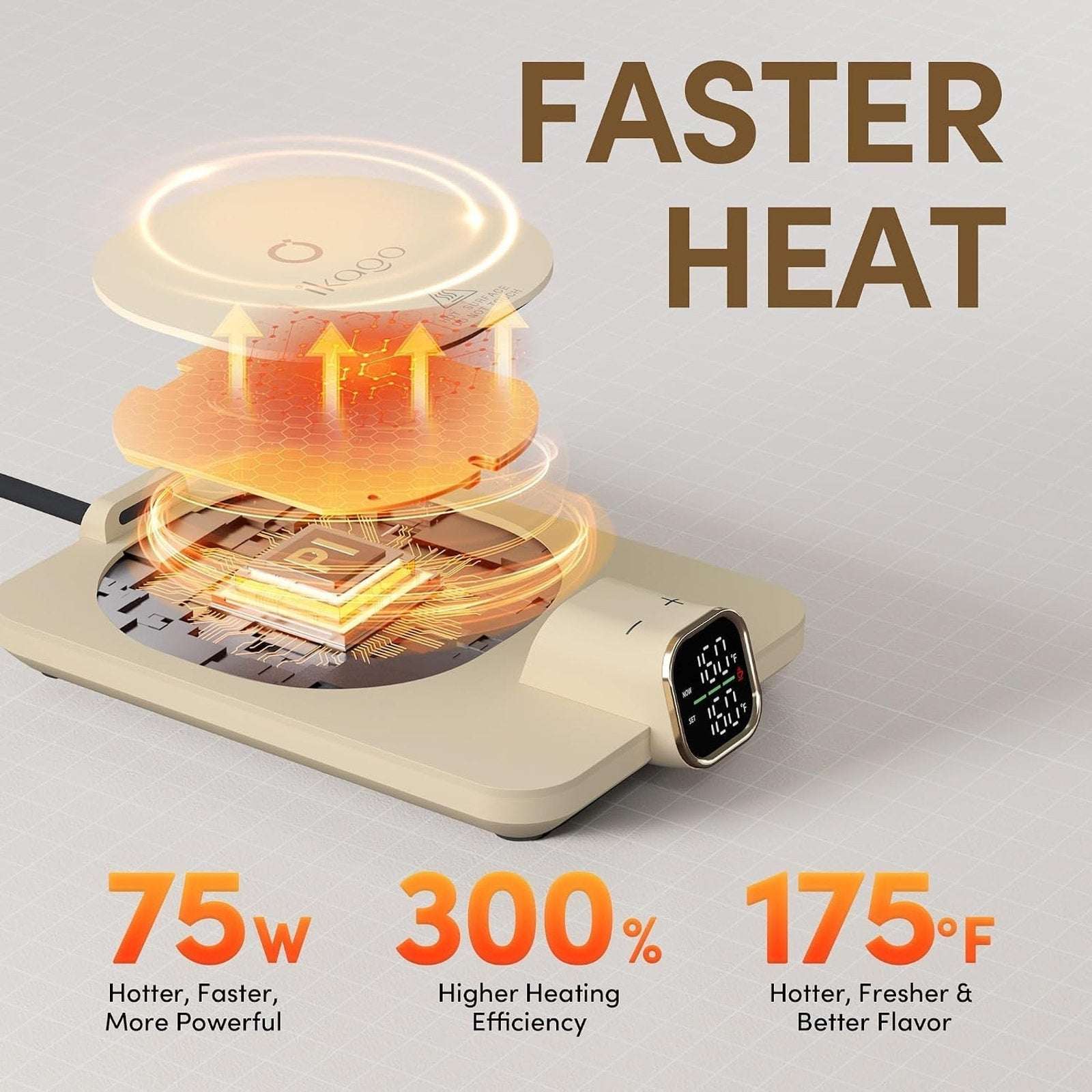 Ikago Smart Heated Coaster & Mug Warmer PRO Set - Auto-Off, Precise Temp Control