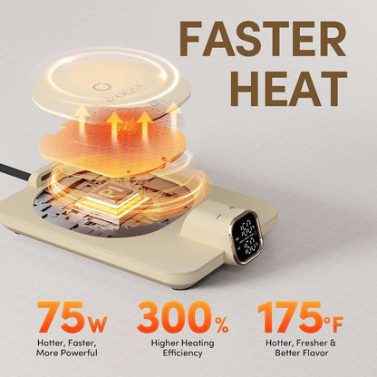 Ikago Smart Heated Coaster & Mug Warmer PRO Set - Auto-Off, Precise Temp Control