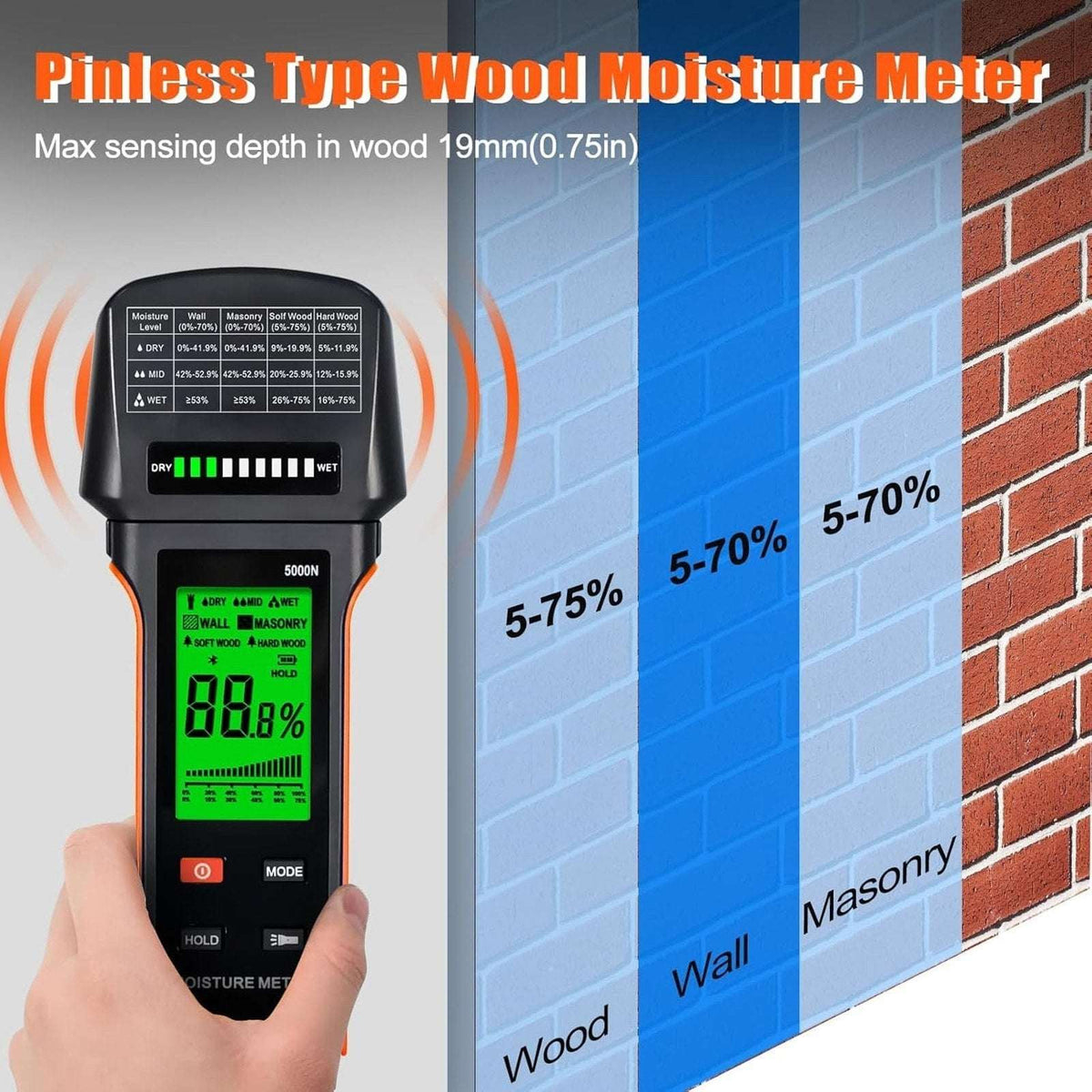 Pinless Wood Moisture Meter – Drywall, Mold & Lumber Moisture Detector with LCD