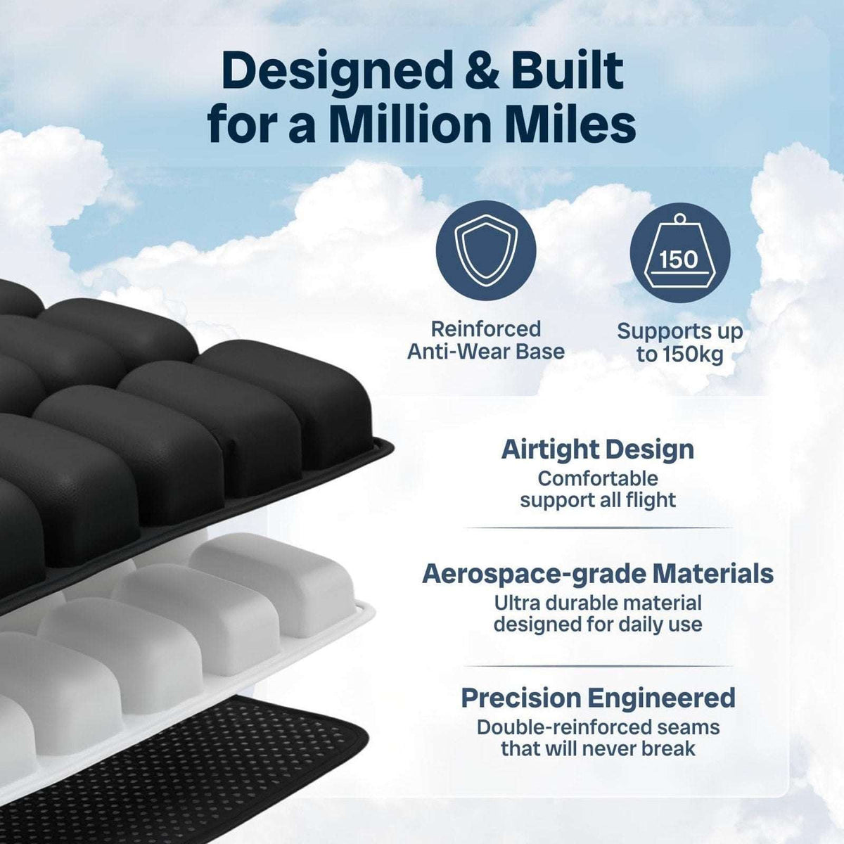 Sondur Travel Cushion Cloudair Inflatable Airplane Seat Cushion w/ Case - No Box