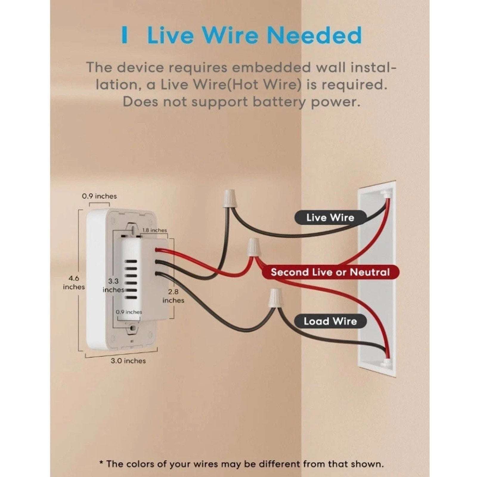 meross Smart Wi-Fi Thermostat for Electric Baseboard and in-Wall Heaters MTS200