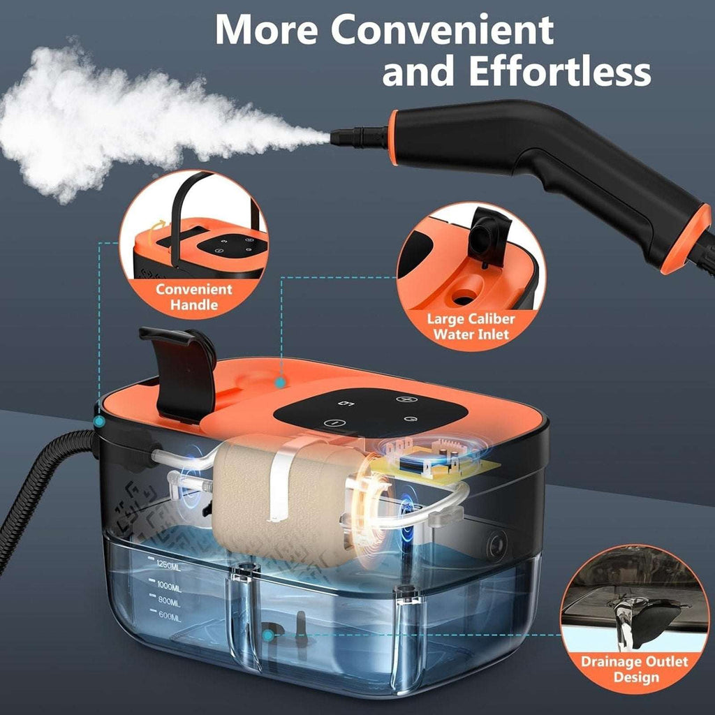 Portable High Pressure Steam Cleaner, 6-Level Adjustable, 15s Heat, 1.25L Tank