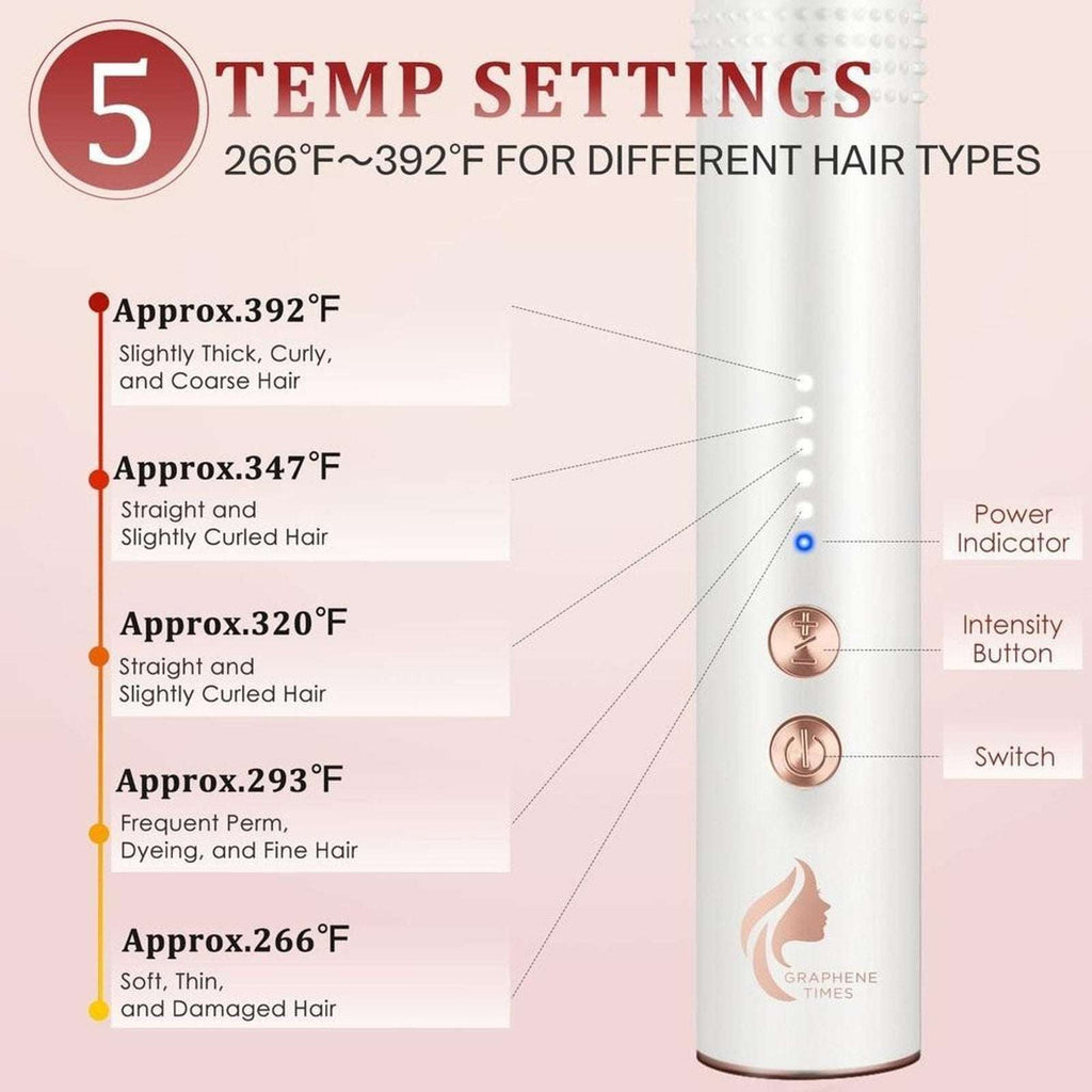 Graphene Times Hair Straightening Brush Auto-Off, Anti-Scald, Fast Heating Comb