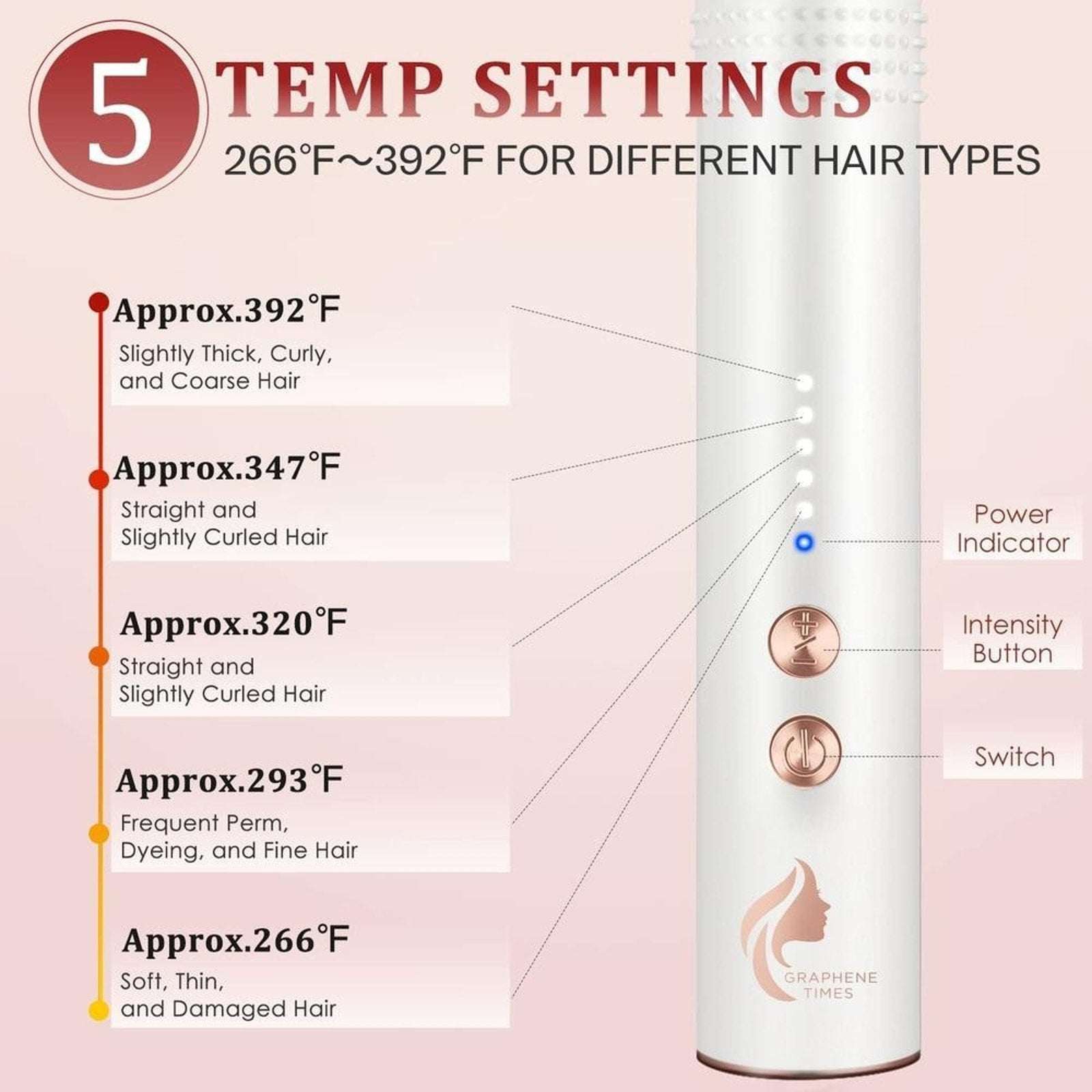 Graphene Times Hair Straightening Brush Auto-Off, Anti-Scald, Fast Heating Comb