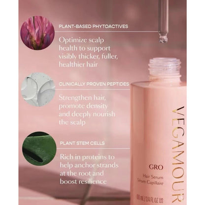 NEW Vegamour GRO Hair Serum for Thinning Hair 30ML / 1floz Fuller Healthier Hair